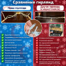 Гирлянда новогодняя Клип-лайт "Спайдер-Супер" 3х30 м Фиолетовый